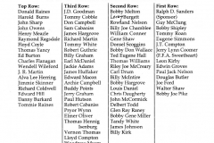 AG Students at GHS, 1946-47