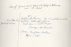 Kaufman Motor Colt League 1965