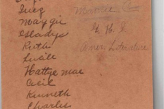 Webster Note Books with writings by Mamie Castle from Garland High School circa 1908