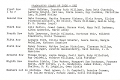 GHS Class of 1986 50th Reunion Program Book