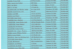 GHS Class of 1946/47 Reunion Rosters
