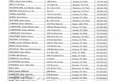 GHS Class of 1946/47 Reunion Rosters
