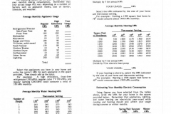 Garland Power and Light Utility Bill insert late 1980's - "Watch Your Watts"