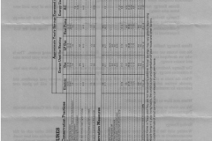 Garland Power and Light Utility Bill insert Letter