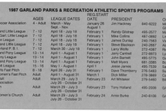 Garland Parks and Recreation Athletic Sports Programs 1987