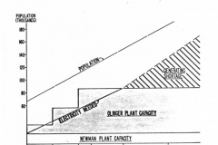 Garland Power and Light City of Garland packet of information for new residents or businesses.