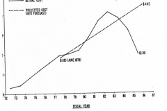Garland Power and Light City of Garland packet of information for new residents or businesses.