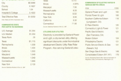 City of Garland, Where We Are